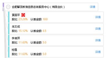 合肥攀顶教育信息咨询服务中心（有限合伙）与跆拳道技术咨询