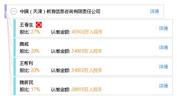 中旗天津教育信息咨询有限责任公司 专业引领，助力教育信息咨询服务发展